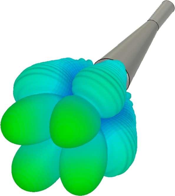 Il diagrammadi radiazione Data un antenna in polarizzazione lineare, il piano su cui giace il campo