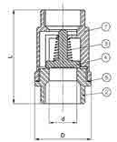 CROMAX AP VALVOLE DI RITEGNO A DISCO PER ALTA PRESSIONE HIGH PRESSURE SINGLE DISK CHECK VALVES Alta pressione PN 63 High pressure PN 63 CARATTERISTICHE TECNICHE: Corpo: acciaio inox Aisi 316 Disco: