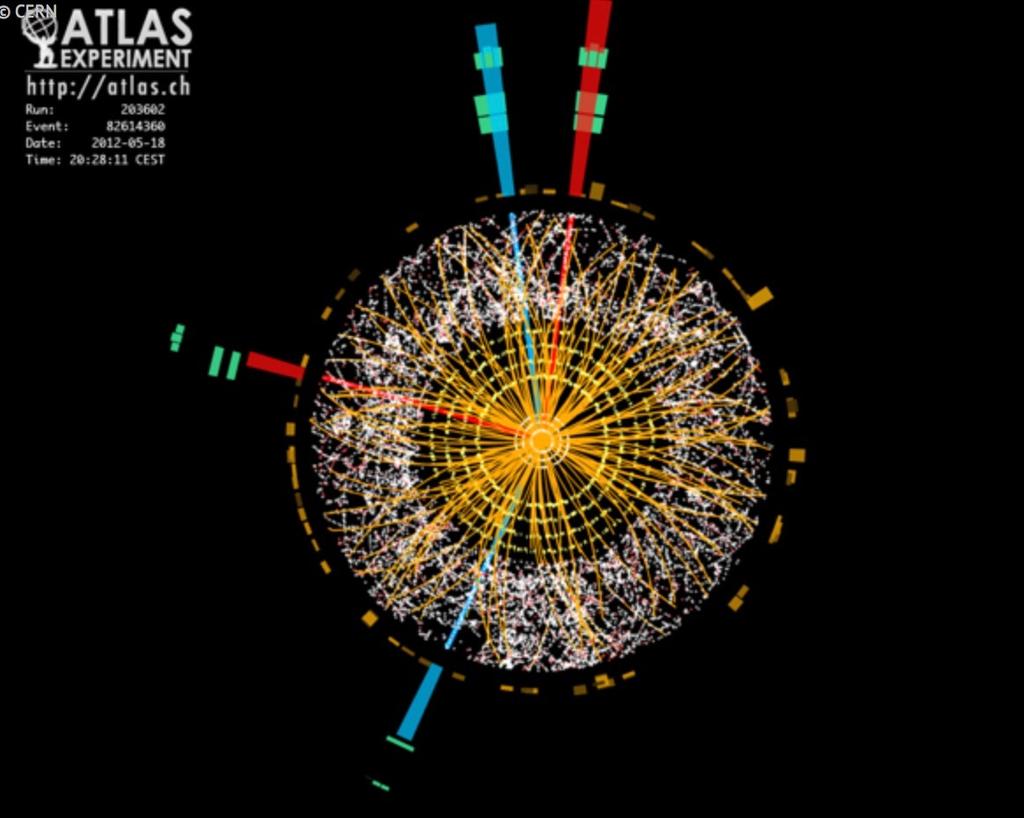 bosone di Higgs che