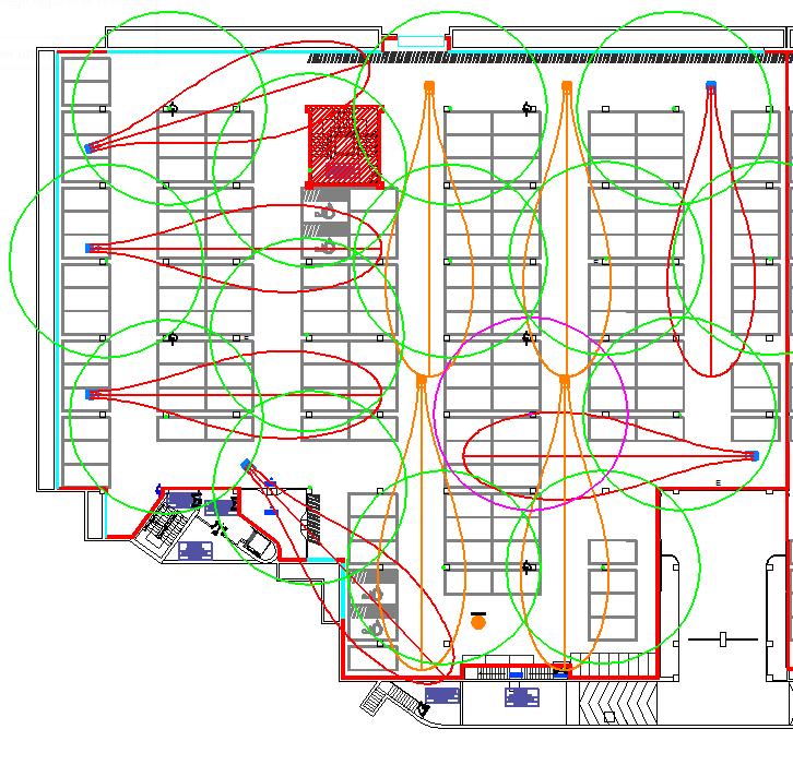 Sistema rilevazione inquinanti e funzionamento del sistema di ventilazione.