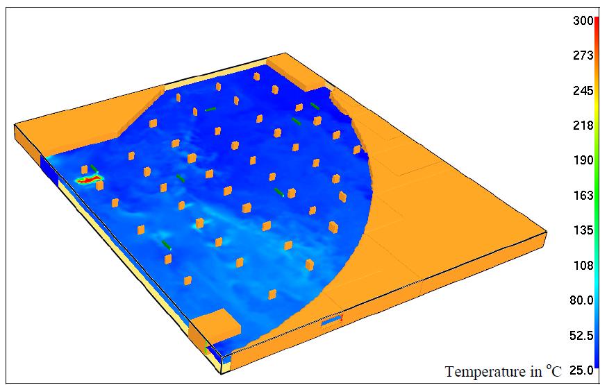 Layout analisi CFD Modello 3D della distribuzione della temperatura all interno dell autorimessa dopo 5 minuti dallo