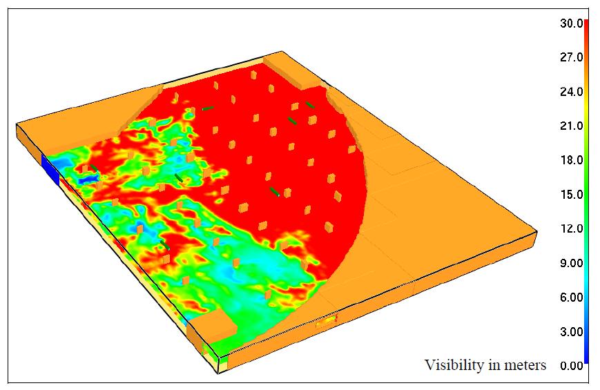 Layout analisi CFD Rappresentazione 3D del livello di visibilità all interno dell autorimessa alla sezione H= 1,8m dopo 1 e 5 minuti dallo