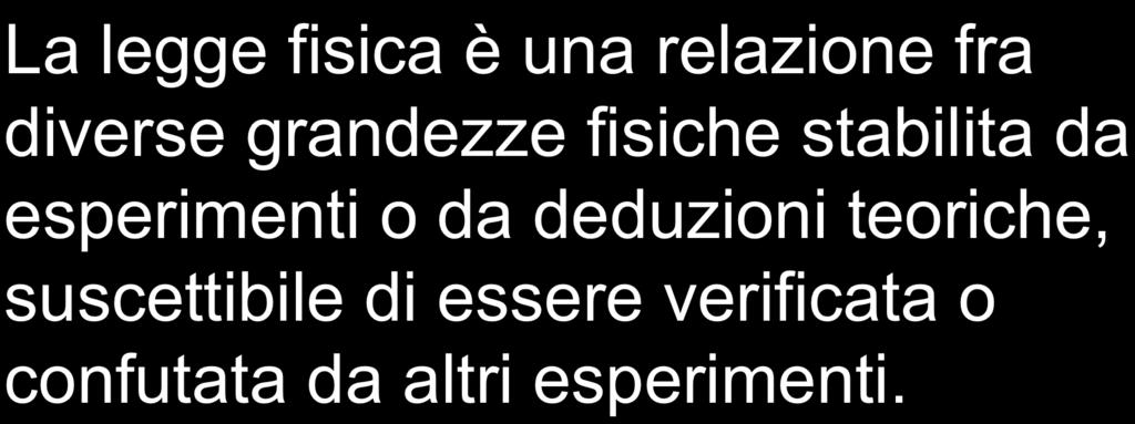 LEGGI FISICHE La legge fisica è una relazione fra diverse grandezze fisiche stabilita da