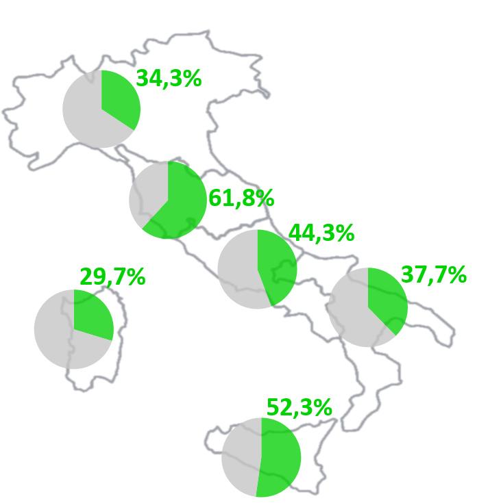 229 MWh (-583 MWh rispetto ad aprile 2018) e in export di 948 MWh (-127 MWh).