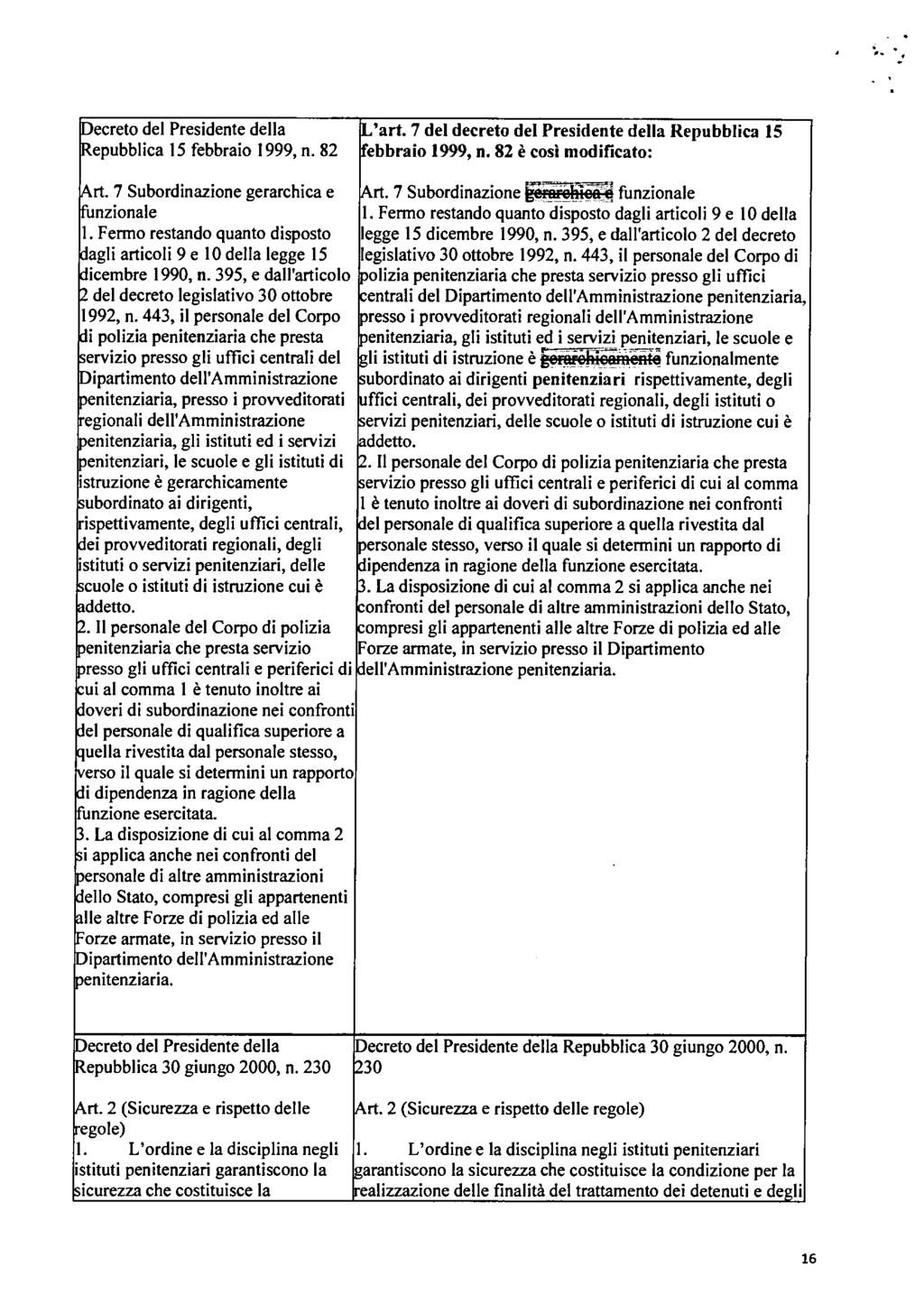 Decreto del Presidente della Repubblica 15 febbraio 1999, n. 82 L art. 7 del decreto del Presidente della Repubblica 15 febbraio 1999, n. 82 è cosi modificato: Art.