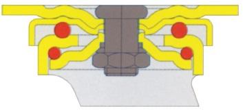 -High-resistance, bolted central pin for assembling. -Rear foot lever total brake. -High load capacity.