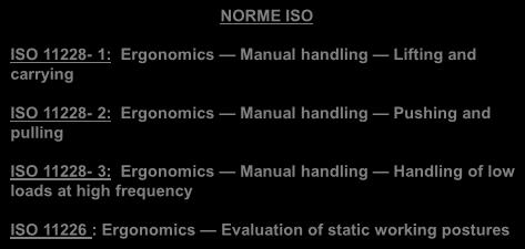 pulling ISO 11228-3: Ergonomics Manual handling Handling of low loads at high frequency ISO 11226 : Ergonomics Evaluation of static working postures ISO 11228-1 IN REVISIONE La norma ISO 11228-1: