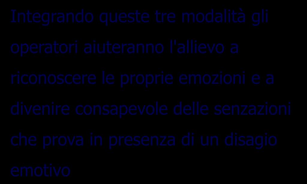 Integrando queste tre modalità gli operatori