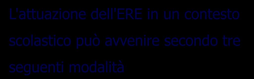 L'attuazione dell'ere in un contesto