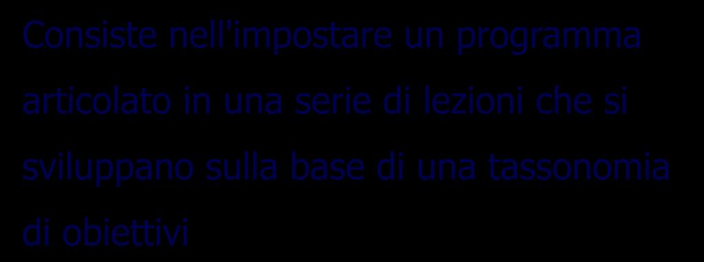 1) Ciclo di lezioni strutturate Consiste nell'impostare un programma articolato in