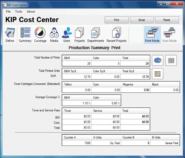 Contabilizzazione / Amministrazione KIP Cost Center L'applicazione KIP Cost Center recupera i registri dettagliati direttamente dai sistemi KIP e genera automaticamente