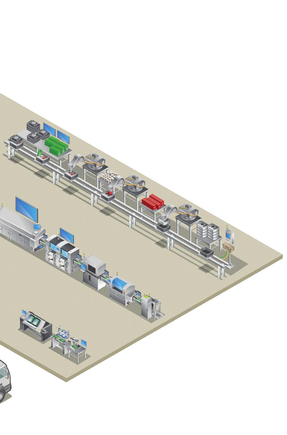 OGNI SINGOLA FASE CONCORRE ALLA QUALITÀ DEL PROCESSO: Pilotaggio/programmazione linee SMD Dopo l importazione dei dati di progettazione dal CAD e dalla BOM (lista dei materiali); un modulo software