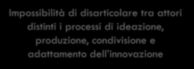 - i sistemi locali nella loro natura, norme e grado di interconnessione tra i soggetti.