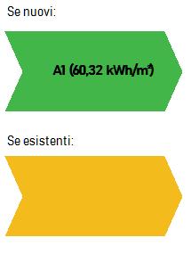 GIS: 44.432458, 9.