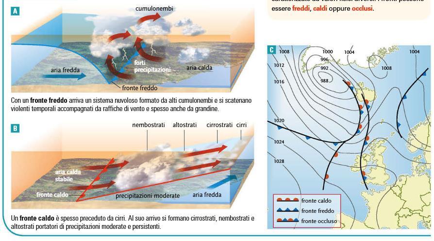 I fronti freddi e caldi Una massa d aria è un volume d aria con temperatura,