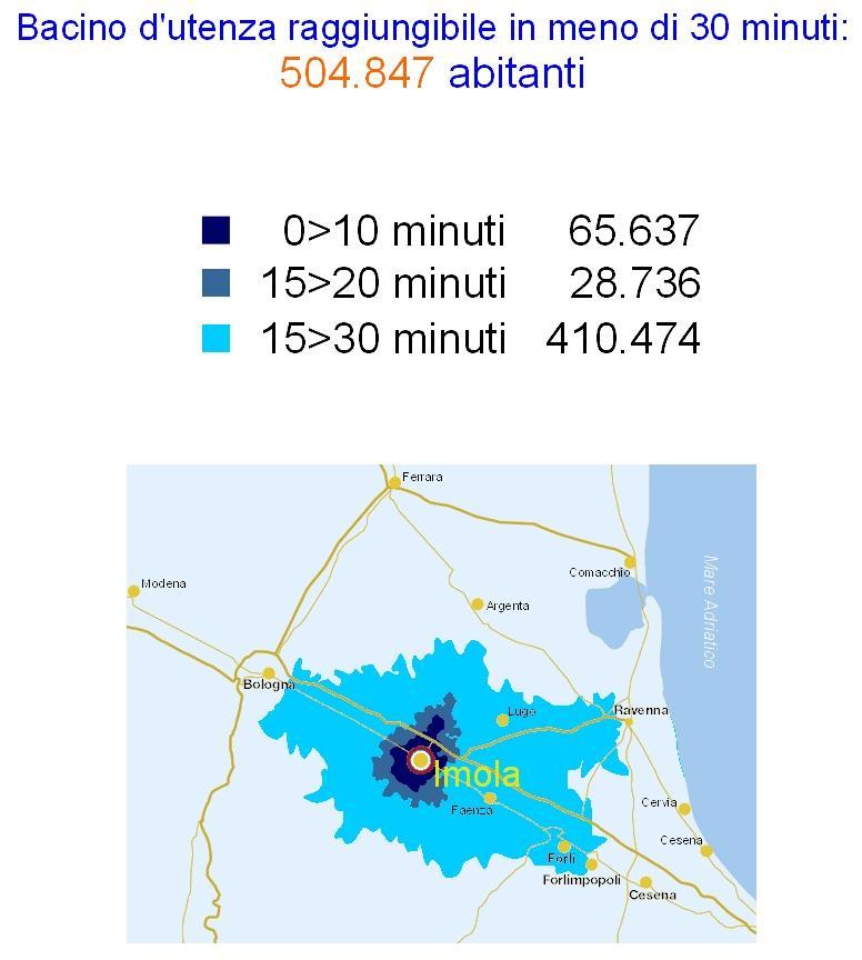 I NUMERI DELL IMOLA LAGO 8.000 mq coperti 5.500 mq a destinazione commerciale 2.