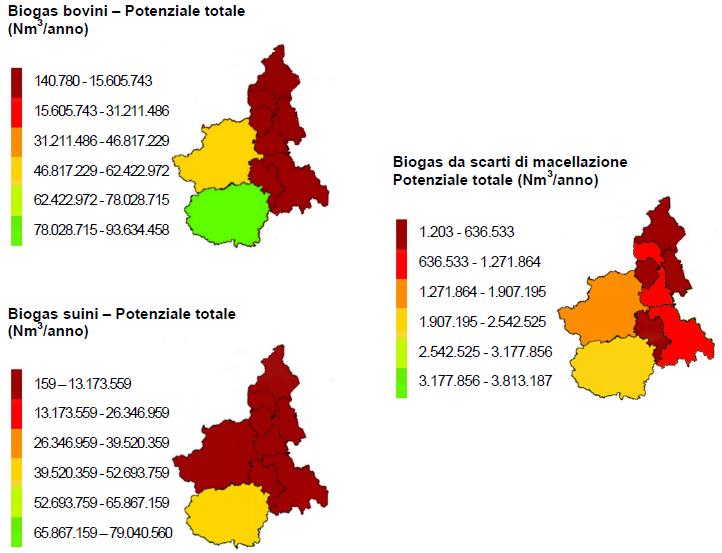 2,6 MWe (1,5% dei