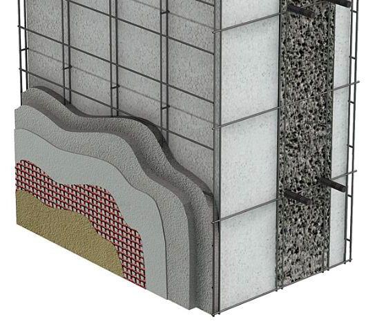 Finiture La rete porta intonaco ECOSISM Finitura oltre la rasatura del cappotto Isolamento integrato nella muratura e non applicato in opera: garanzia nel tempo VANTAGGI: 1.