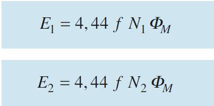 con andamento sinusoidale, sfasate di 90 in ritardo rispetto al flusso induttore e aventi valore efficace dato dall espressione : E 1 =N 1 ω φ =N 1 2 f =4,44 N 1 f ф M E 2 =N 2 ω φ =N 2 2 f =4,44 N 2