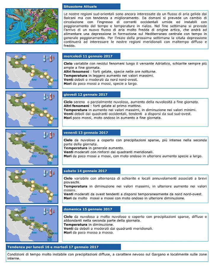 METEOROLOGIA PUGLIA Notiziario Provinciale