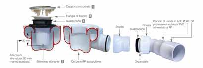 Piletta sifonata Turboflow diametro 50 Caratteristiche Codice Imb. /pz.