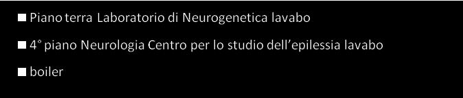 MISURE DI BONIFICA: L ESPERIENZA DELLO SHOCK TERMICO I RISULTATI 50000 45000 40000 35000 30000 25000 20000 15000 10000 5000 0 Piano terra Accettazione bagno personale lavabo Piano