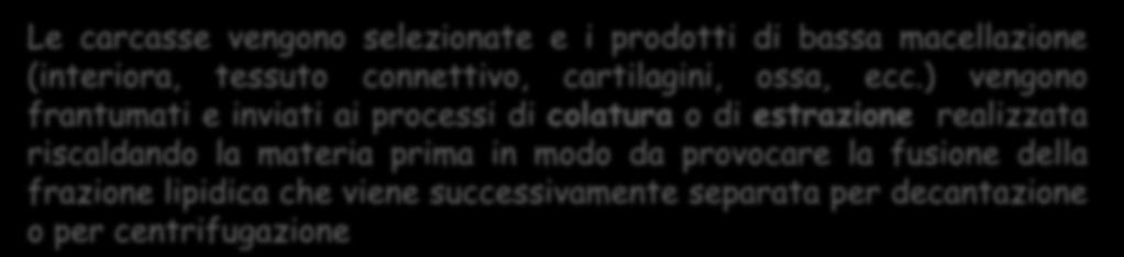 LIPIDI DI DEPOSITO Ottenuti dai tessuti adiposi di: Bovini (sego), materia prima per la preparazione industriale di speciali tipi di margarine; usato in friggitoria e, limitatamente, come condimento)