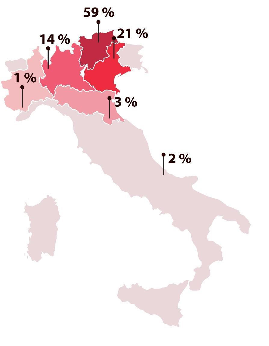 di categoria, consulenti e studi di progettazioni, scuole professionali, stampa di settore) MONDO ASSOCIATIVO ASS.