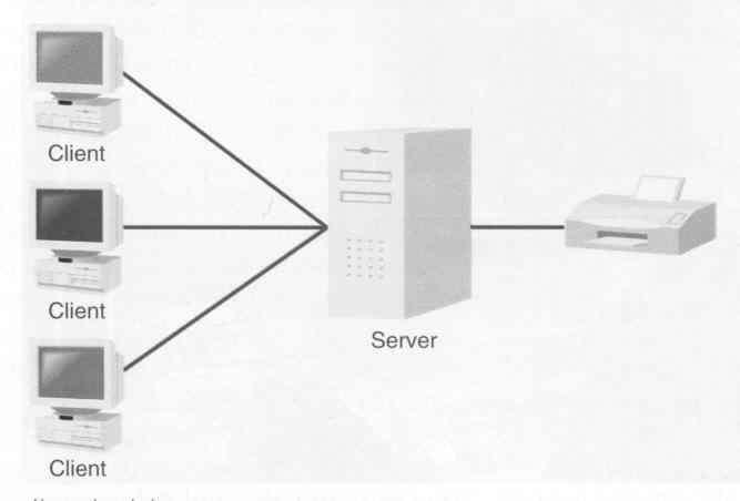 Scheda di rete Per collegare un computer ad una rete locale si usa una scheda di rete che permette di instaurare la connessione fisica convertire i dati da trasmettere nel formato opportuno Scheda di