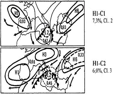 Fig.3 Questa tipica configurazione tipicamente invernale (Littmann, 2000) vede una situazione di collegamento tra l anticlone delle Azzorre (H1), l anticiclone europeo (H3) e quello Russo (H6): tale