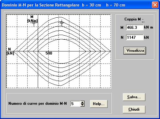 Pilastro 27, base del I ordine dimensionamento armature Può essere effettuato separatamente per le due