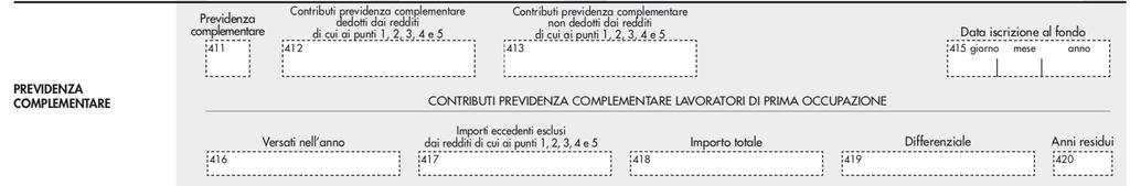 Si ricorda che in caso di versamenti effettuati personalmente occorre dichiarare i contributi non dedotti dalla dichiarazione dei redditi e che vanno sommati al punto 413 se presente.