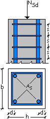 B) Progetto di un pilastro a sezione obbligata Esempio di alolo Progettare l armatura per il pilastro in igura (dimensioni assegnate 300 x 300 mm) assoggettato ad un ario entrato N 1600 kn ed un