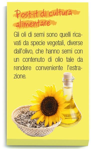 Oli di semi Si estraggono dai semi oleosi di varie piante, mediante: pressione solventi organici