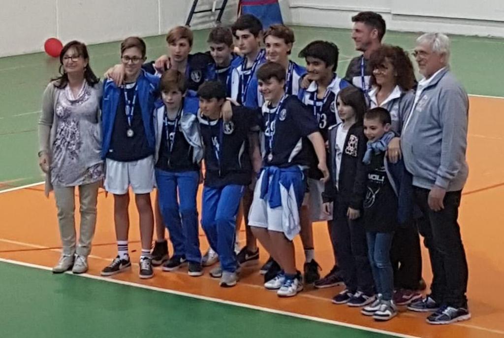 Sponsor : CAMPIONATO PROVINCIALE 2018-2019 Risultati gare FINALI : Data Squadra1 in casa Squadra 2 ospite Ris.