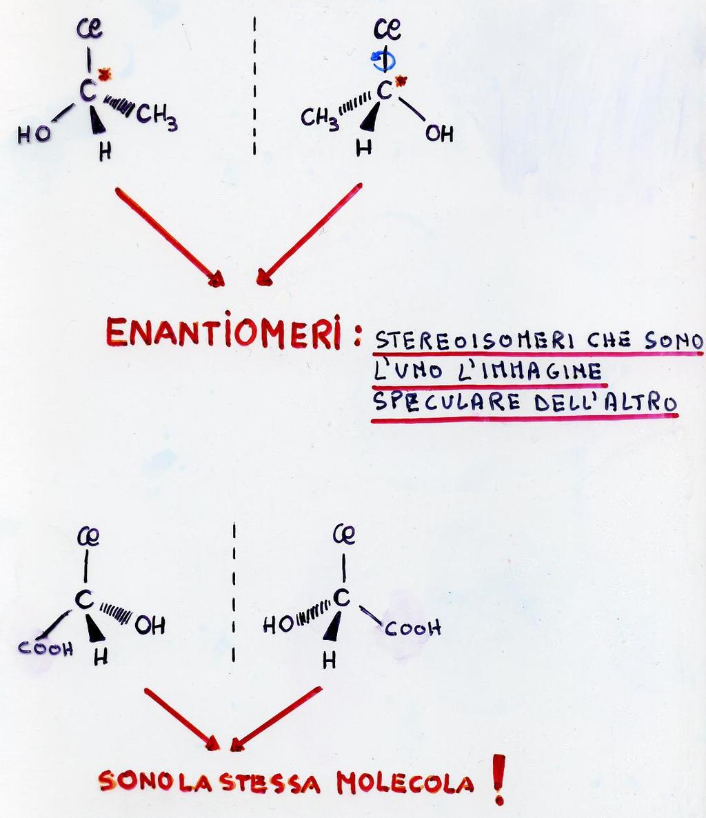 OGNI MOLECOLA CHIRALE, NON ESSENDO SOVRAPPONIBILE