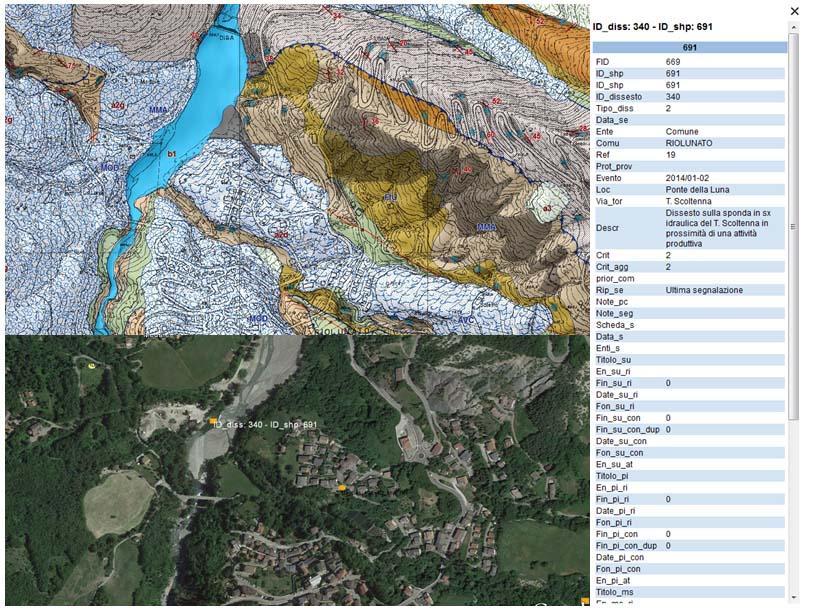 LE SEGNALAZIONI: analisi documenti di