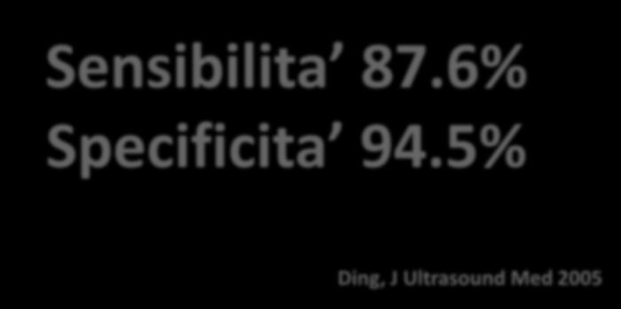 5% FASE SINUSOIDALE -