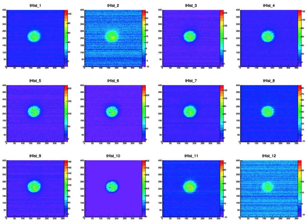 di parecchio la piping effciency,limitata dal fattore geometrico ~ (Rcore/Rclad) 2, con