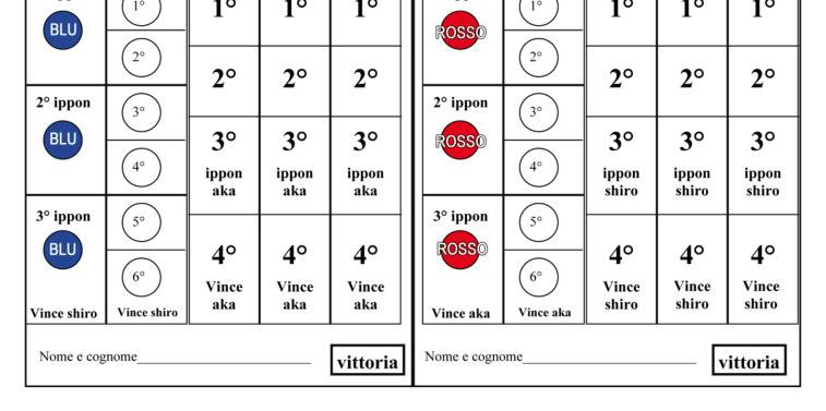 MODULO per RECLAMI In caso di reclamo da parte del coach per qualsiasi divergenza Arbitrale, che non si risolve nel giro di pochi minuti (anche con l intervento del direttore di gara) il PDG dovrà