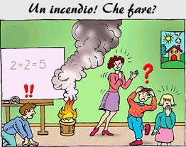 Azioni Le azioni previste nel piano di emergenza devono assolutamente essere correlate alla effettiva capacità delle persone di svolgere determinate operazioni.