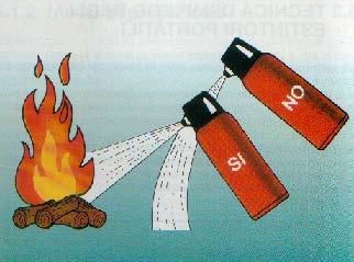 Azionare l estintore alla giusta distanza dalla fiamma per colpire il focolare con la massima efficacia del getto, compatibilmente con l intensità del calore dalla fiamma