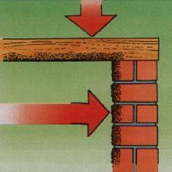 Controllare che le strutture portanti non siano lesionate. Per incendi di grosse proporzioni queste verifiche devono essere fatte da personale qualificato.