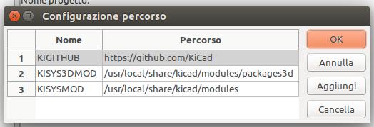 KiCad 6 / 15 Da notare anche la variabile ambiente KIPRJMOD che è sempre internamente definita da KiCad, ed è il percorso assoluto del progetto corrente. Per esempio, ${KIPRJMOD}/connect.