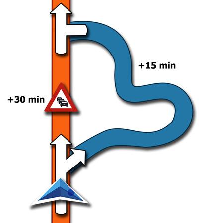 Attivare o disattivare i dati storici del traffico e i modelli di traffico.