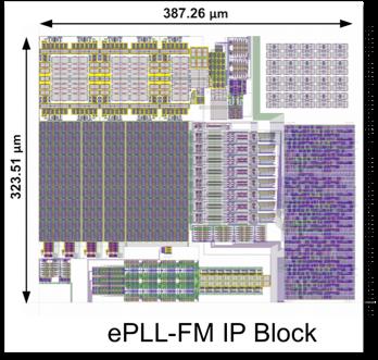 Progetti comuni(1) Supporto per accesso a tecnologie IC Relazione con fonderie e con fornitori di CAE Sviluppo di blocchi IP da rendere