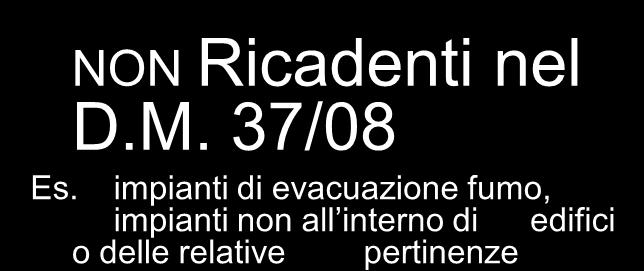 impianti di evacuazione fumo, impianti non all interno di