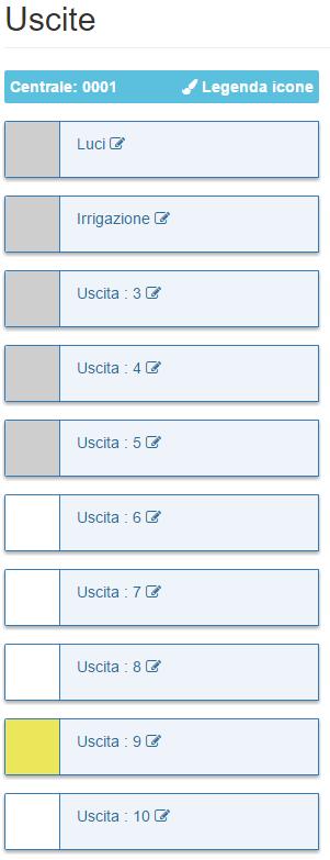 Uscita Disattiva /spenta Come visto nella schermata «ON/OFF» anche in questa schermata nello stesso modo è possibile: Consultare la legenda icone