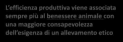 sempre più al benessere animale con