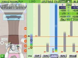 da comprendere. Sia i pazienti sia gli operatori possono comunicare facilmente ed essere soddisfatti dei risultati ottenuti.